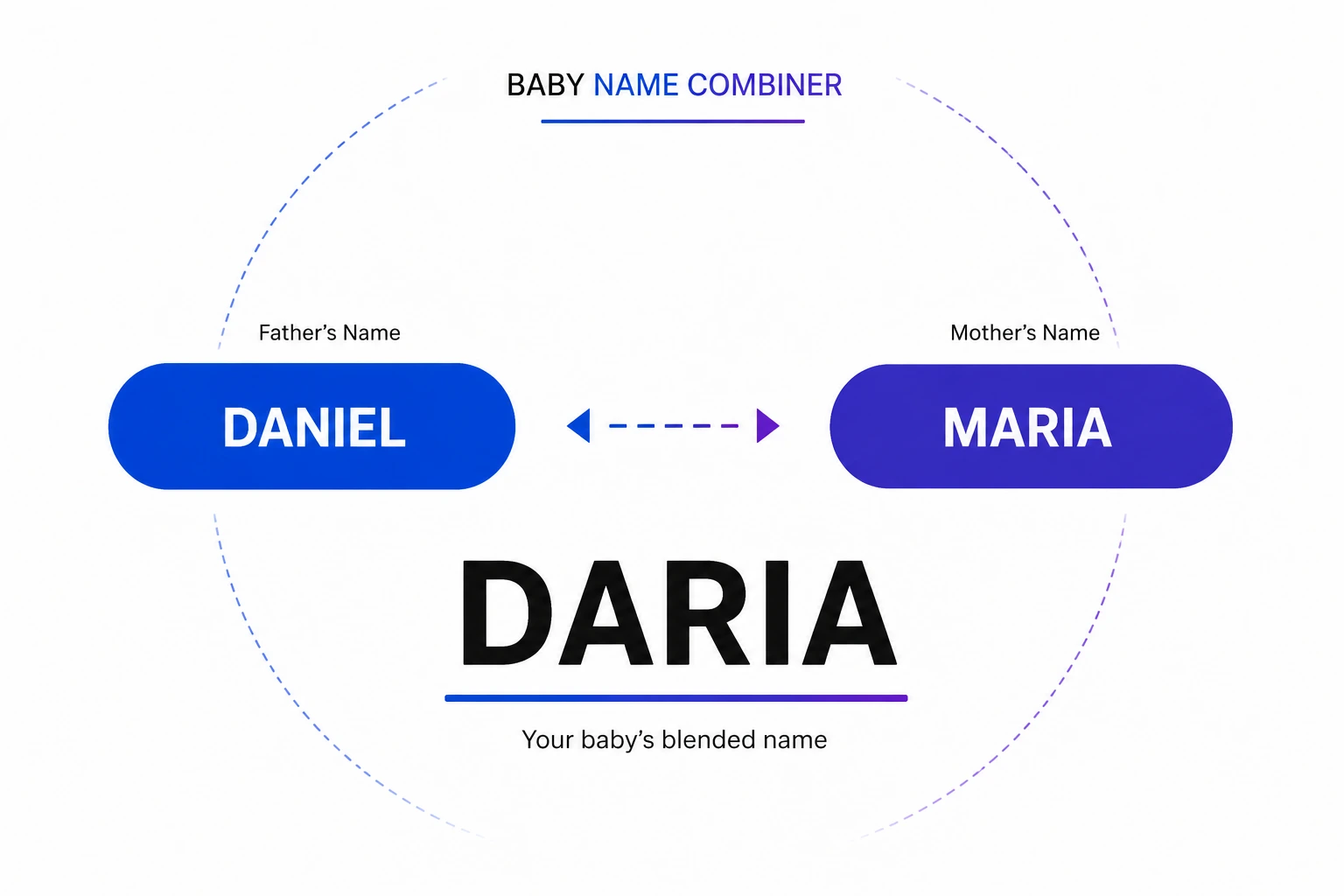 baby name combiner