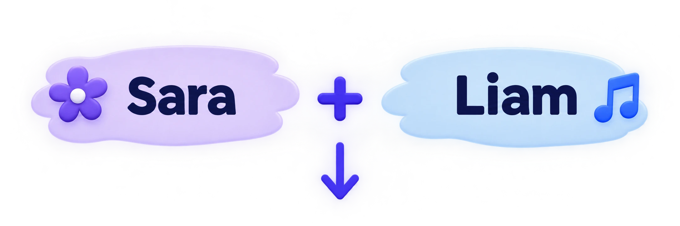 Sara and Liam worked example for creating a ship name